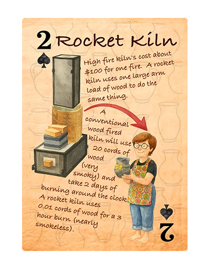 Two of Spades: Rocket Kiln card